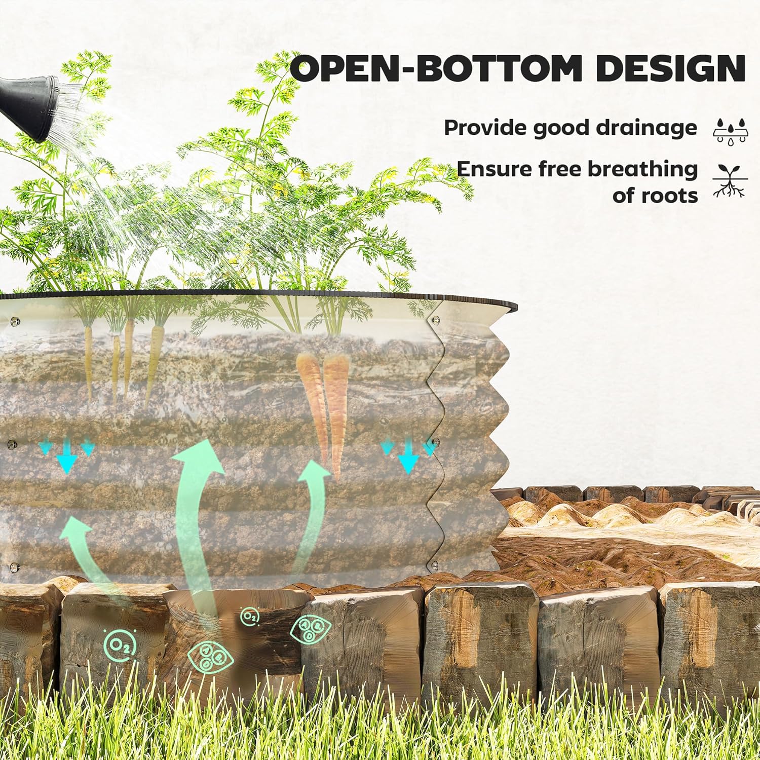 Galvanized Raised Garden Bed S - Planted Tank review and price